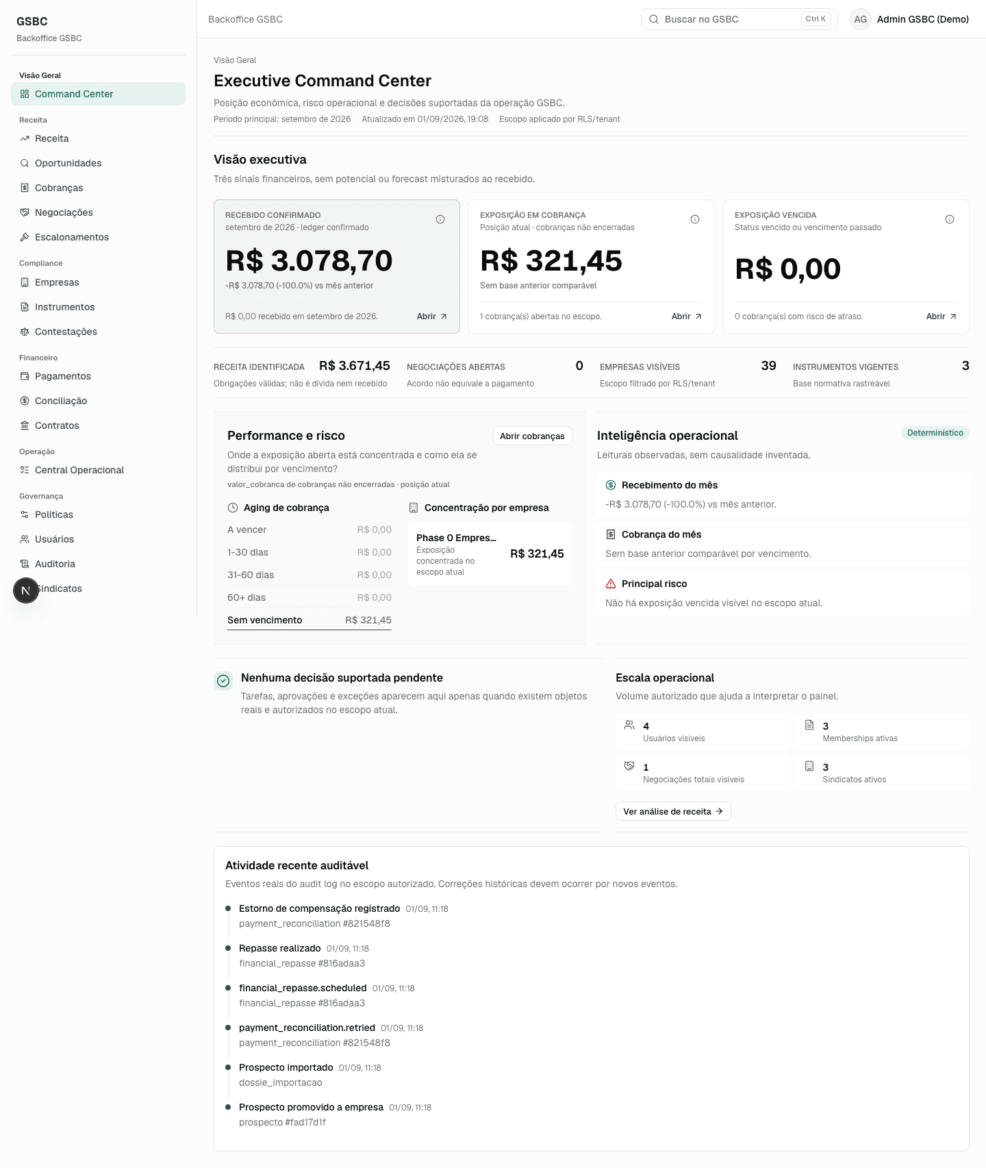 Tela real do produto GSBC usada como continuidade visual do login.